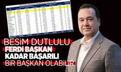 MANİSA’NIN YENİ UMUDU BESİM BAŞKAN