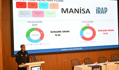 AFAD Genel Müdürü Tatar, Manisa'nın deprem riskini anlattı