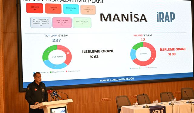 AFAD Genel Müdürü Tatar, Manisa'nın deprem riskini anlattı