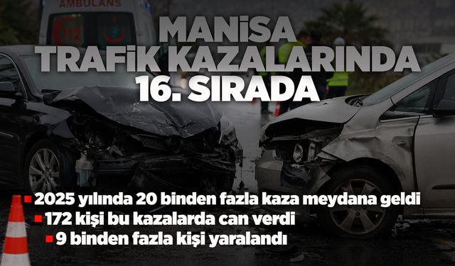 Manisa’da 172 kişi trafikte hayatını kaybetti