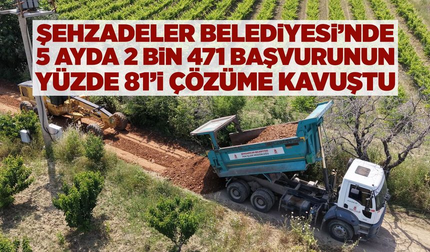 Şehzadeler’de taleplerin yüzde 81’i çözüldü