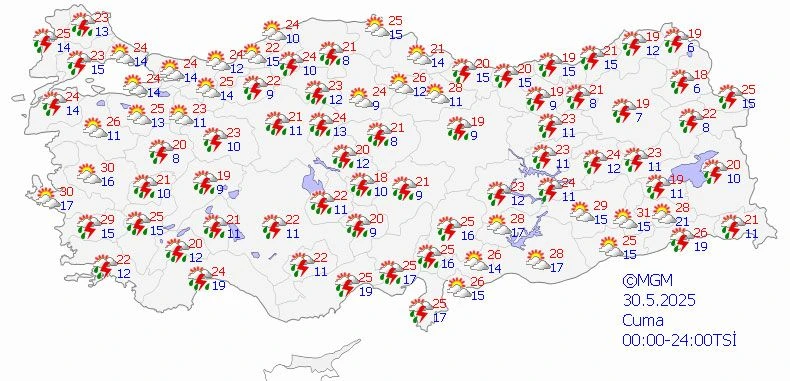 Manisa Hava Durumu 1